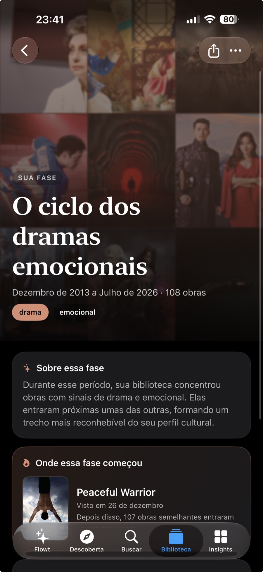 Fase O ciclo dos dramas emocionais